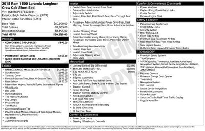 2015 RAM 1500 Laramie Longhorn