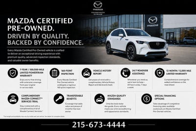 2024 Mazda Mazda CX-5 2.5 S Select Package AWD